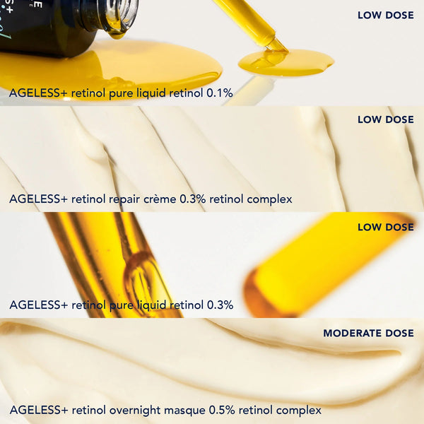 AGELESS+ retinol pure liquid retinol 0.1% (travel size) Image Skincare