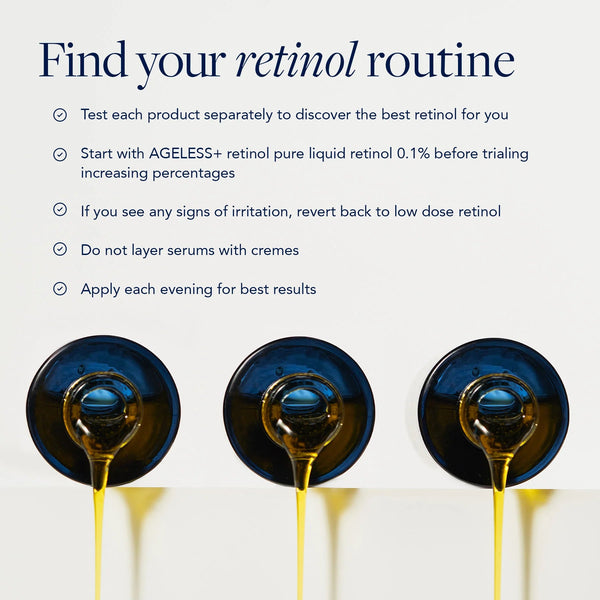 AGELESS+ Retinol Trial Kit Image Skincare