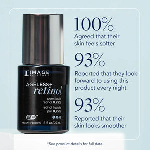 AGELESS+ retinol pure liquid retinol 0.75% Image Skincare