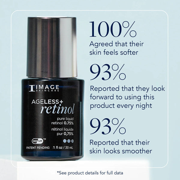 AGELESS+ retinol pure liquid retinol 0.75% Image Skincare