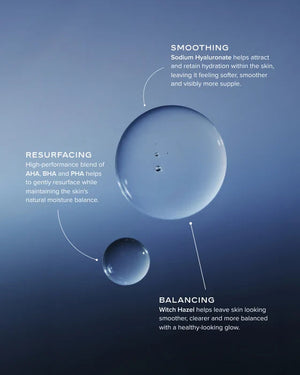 IS Clinical Daily Active Smoothing Toner IS Clinical