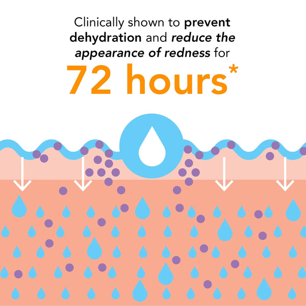 Vital C Super Duo Image Skincare